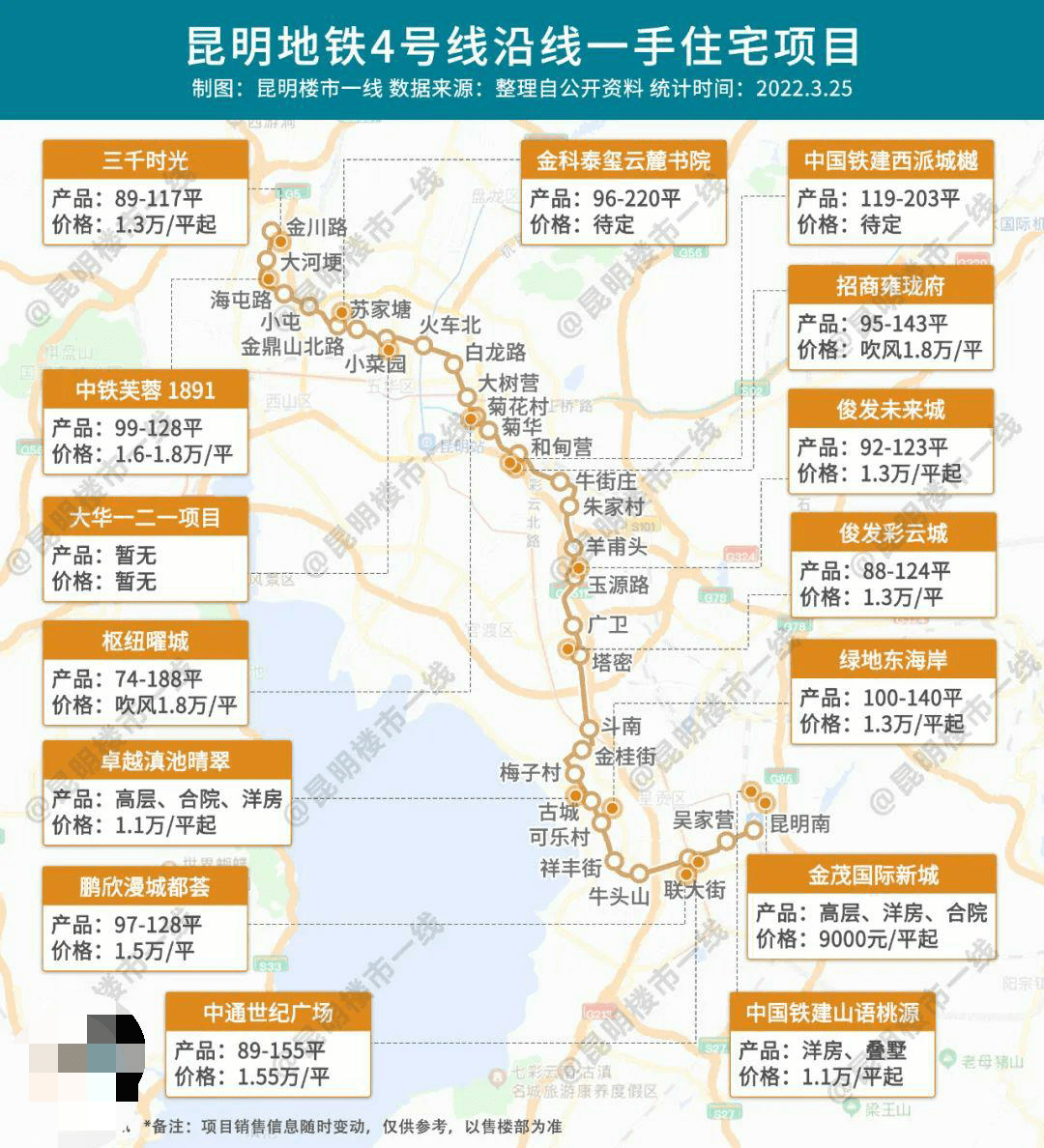 重磅昆明地铁增建101112号线