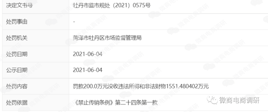 春溟科技遭重罚后改头换面 普通食品被誉为癌症克星(图2)
