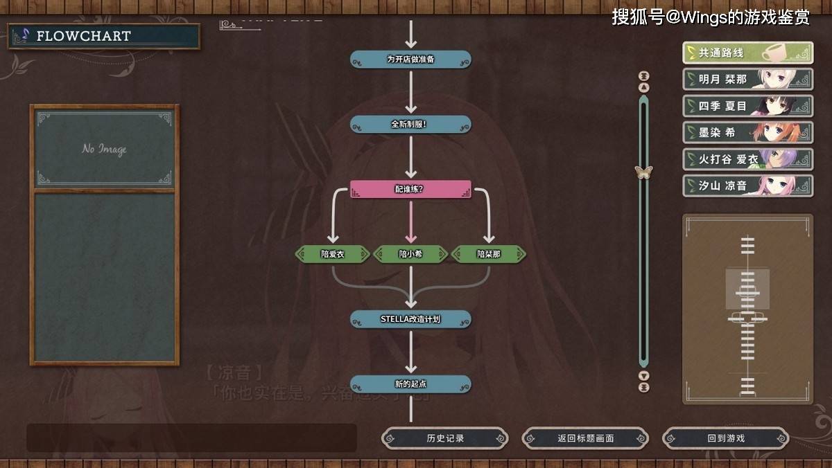 星光咖啡厅流程图图片