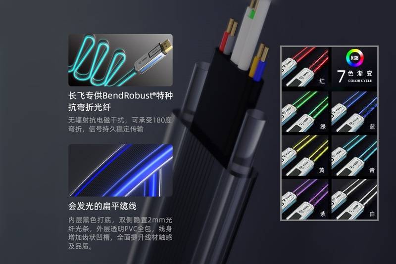 售价千元的视频线是什么感觉，FIBBR光纤发光DP1.4视频线开箱体验