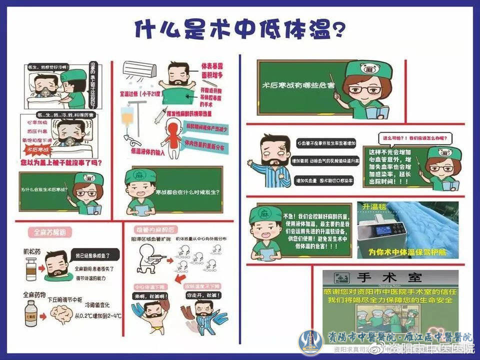 資陽市中醫醫院科普漫畫獲螢火蟲健康科普三等獎