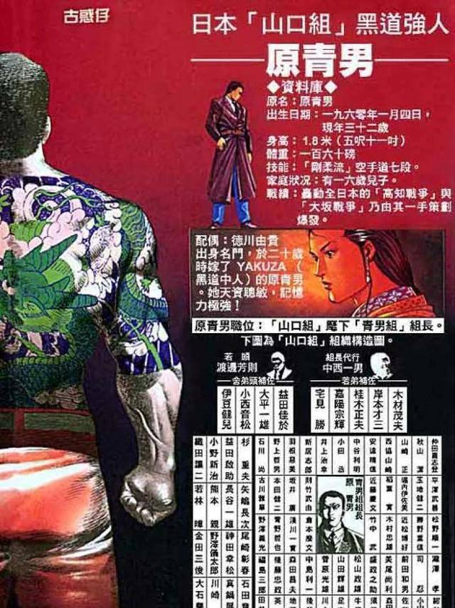 盘点 古惑仔 五大神人 最接近完美境界的唯有海叔 原青 青男 车宝山