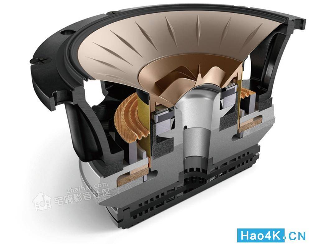 kef blade one meta 与 blade two meta旗舰音箱深度评测