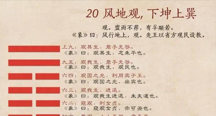 山地剝卦 剝落 剝官 財利被盤剝24.地雷復卦25.天雷無妄卦26.