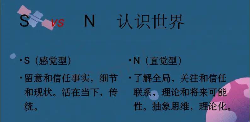 請從s和n中選擇一個符合你自己的外向型與他人相處時精力充沛 內向型