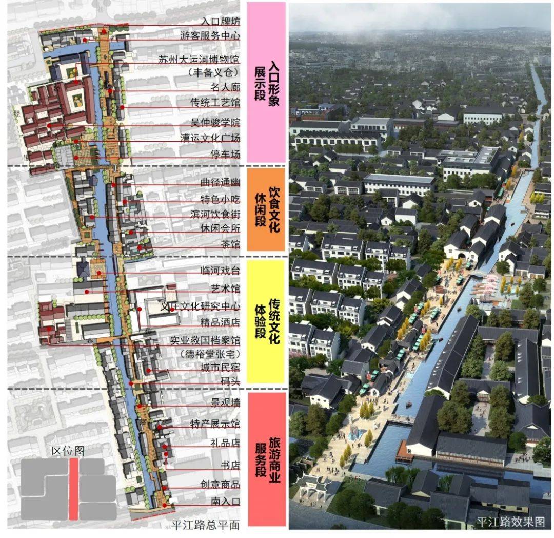获奖苏州古城1213号街坊城市设计