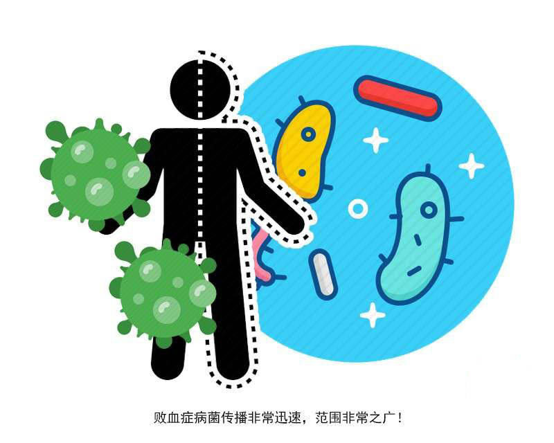 原创
牙疼不是病,败血症却要命!牙齿一旦痛起来,为何会惹来败血症?