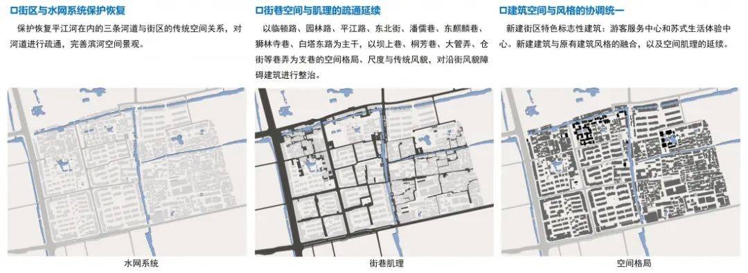 获奖：苏州古城12、13号街坊城市设开云体育 开云官网计(图14)