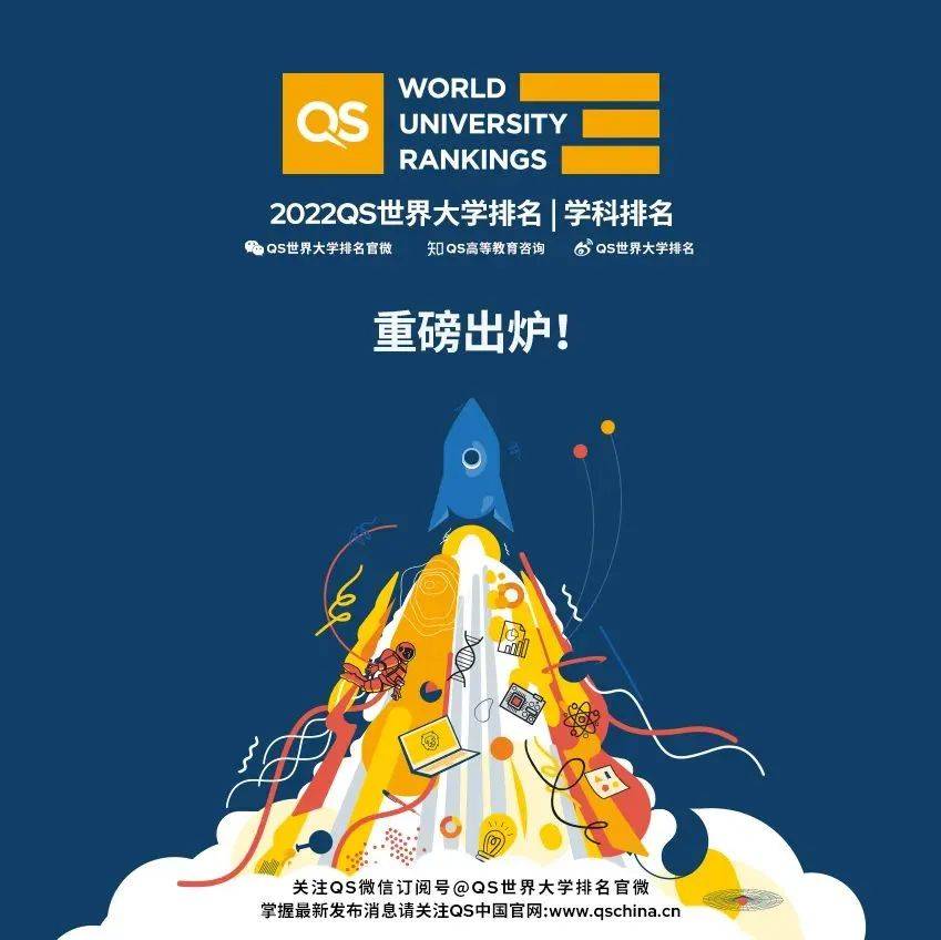 最新｜2022QS世界大学学科排名发布，中国高校上榜学科数量创新高