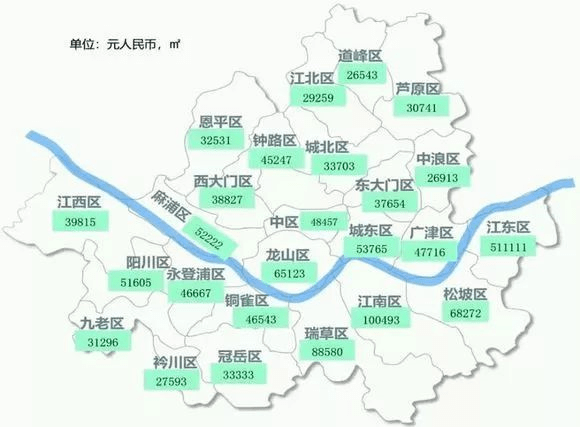 OB体育必看！租房“避坑指南”请拿走(图5)