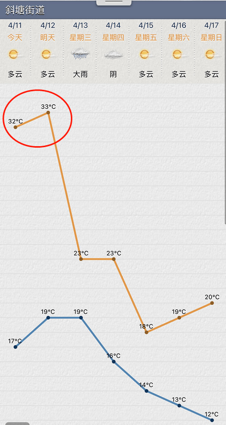 貝殼蘇州明天33週六15