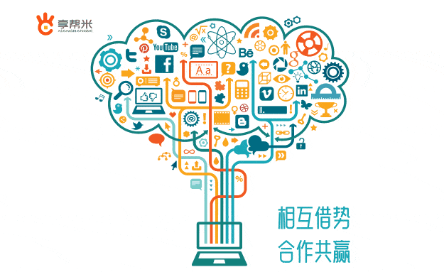 跨界营销实现合作共赢让品牌利益最大化