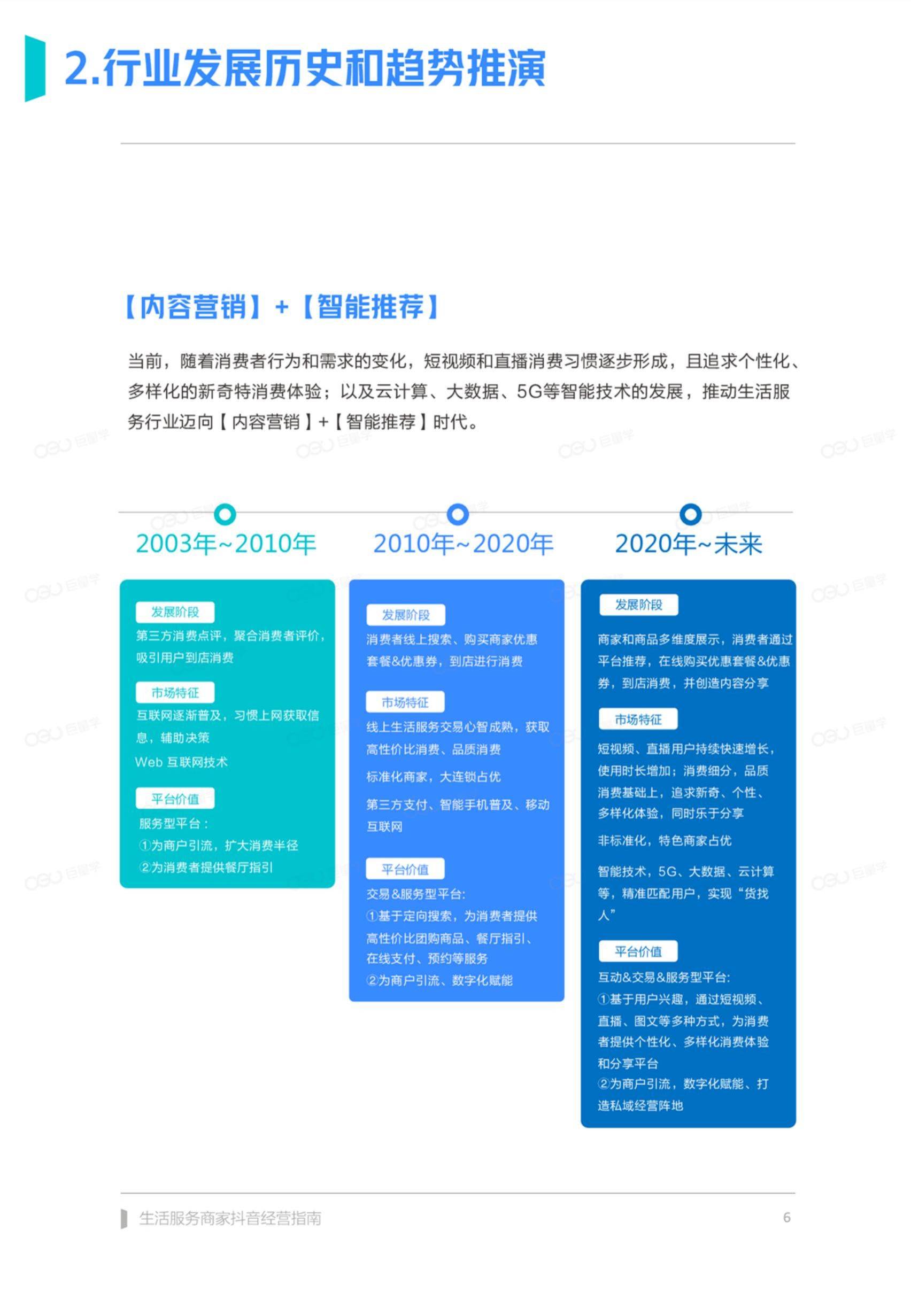 抖音随拍看不见_抖音随拍在作品里可以看见吗_抖音随拍看不到访客了