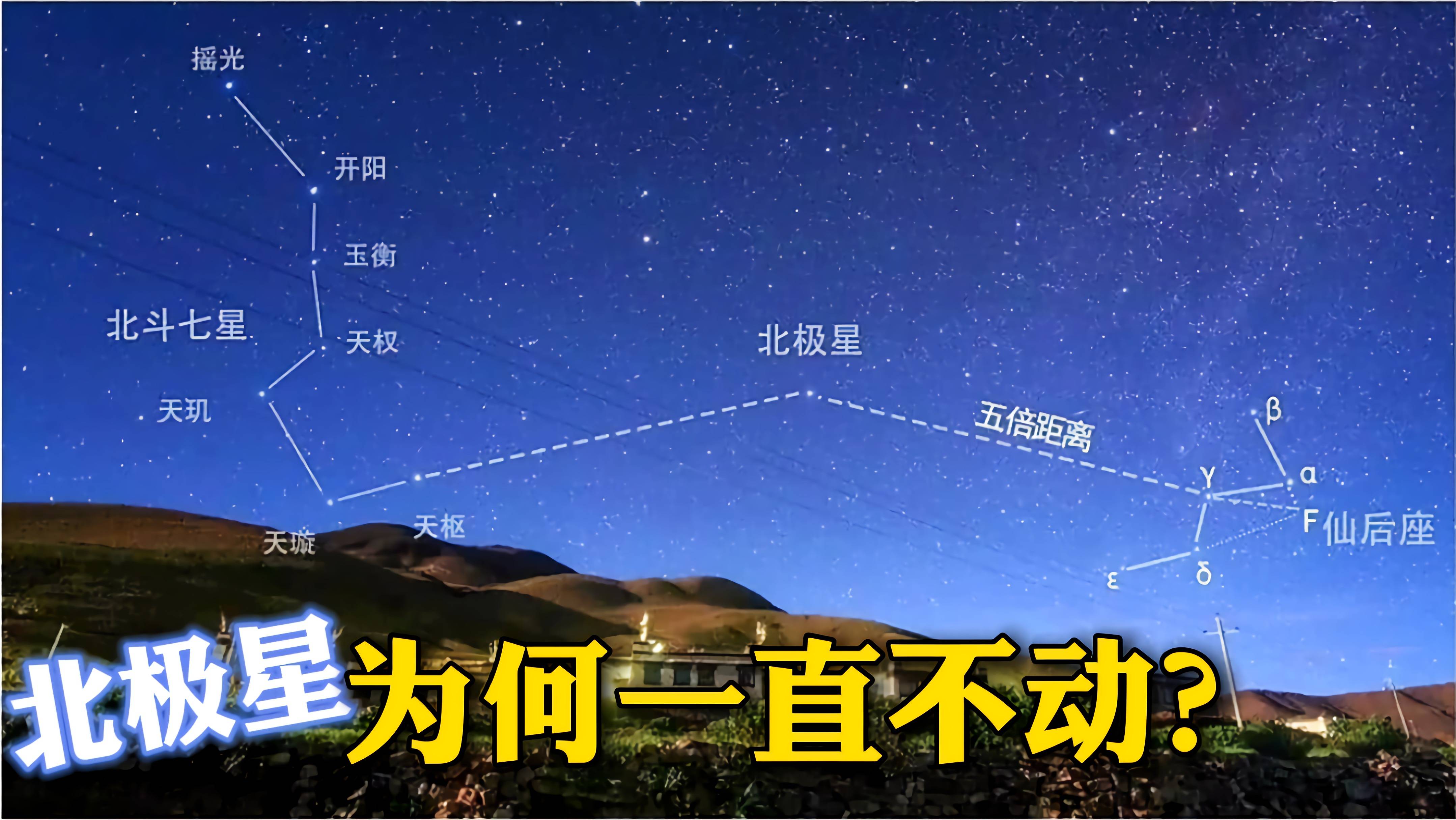 北极星为何一直不动？难道人类观察天文几千年，太阳都在走直线？_手机