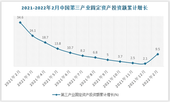 我国风险投资(我国风险投资的四种类型)