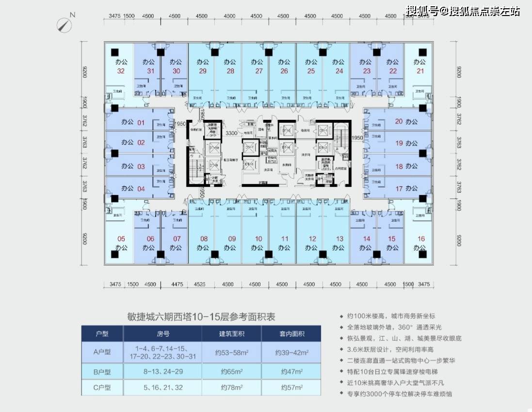 肇庆敏捷城楼盘详情官方营销中心