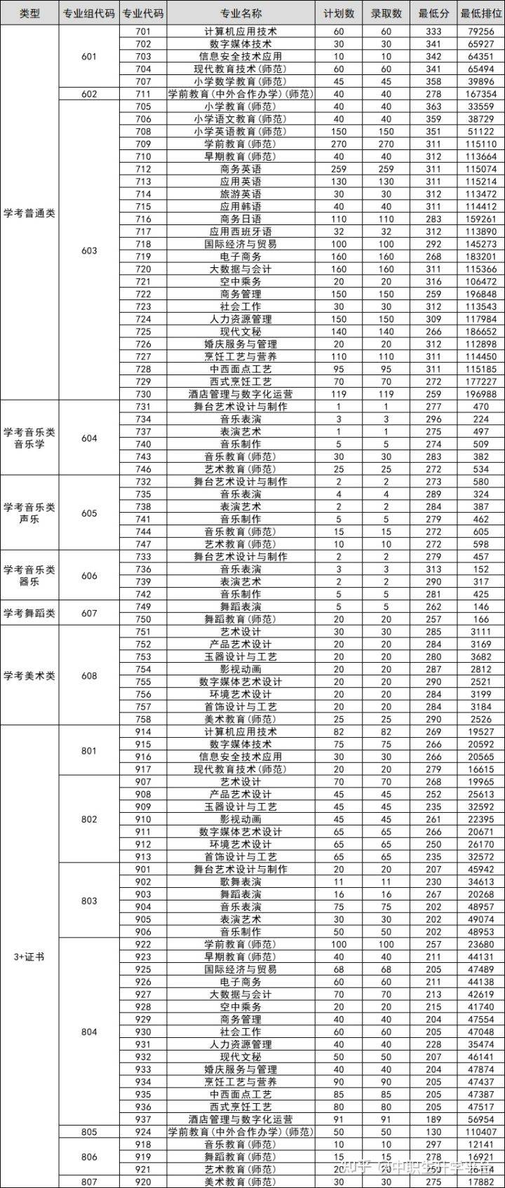 大学英语四级成绩查询入口2022(大学英语四级成绩查询入口2022年)