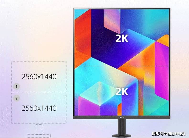 lg28mq780顯示器預售1618近乎正方形4999元