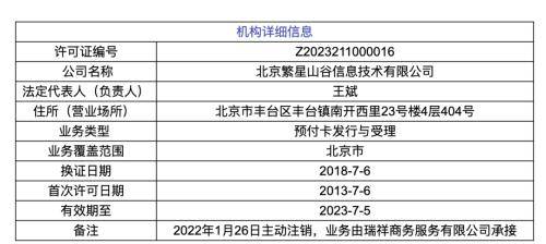 原创支付牌照数量又少3张|盘点国内所有支付牌照