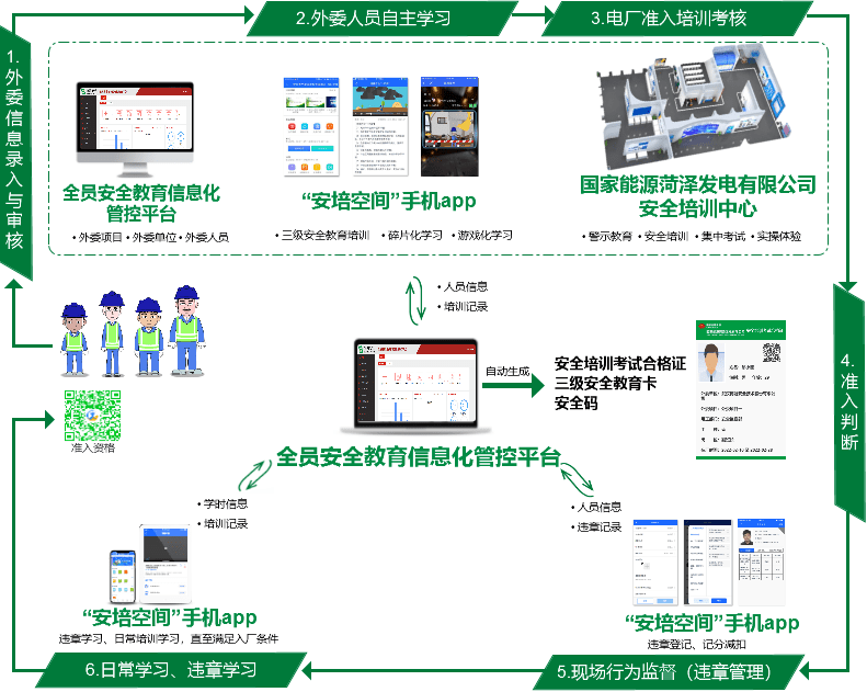 菏泽教育信息网公告栏（菏泽教育信息网公告栏查询） 菏泽教诲
信息网公告栏（菏泽教诲
信息网公告栏查询）《菏泽教育信息港官网》 教育知识