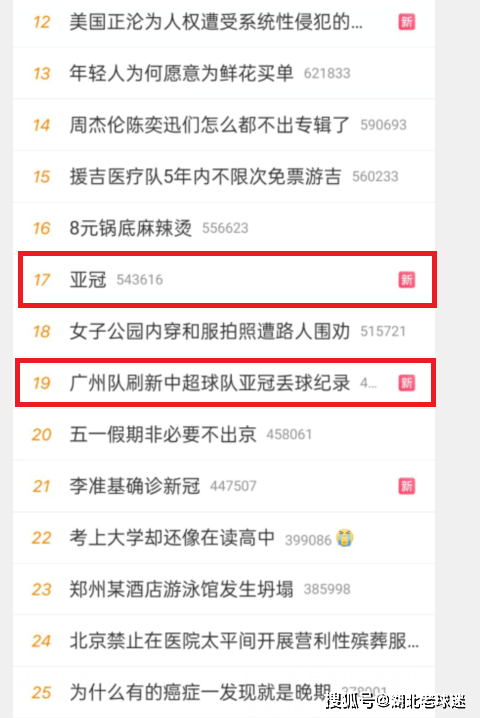 广州队0比8输球冲上热搜 球迷坐不住了 大翔也才0 9 烂到根上了 比赛 亚冠 对手 广州队0比8输球冲上热搜 球迷坐不住了 大翔也才0 9 烂到根上了 比赛 亚冠 对手