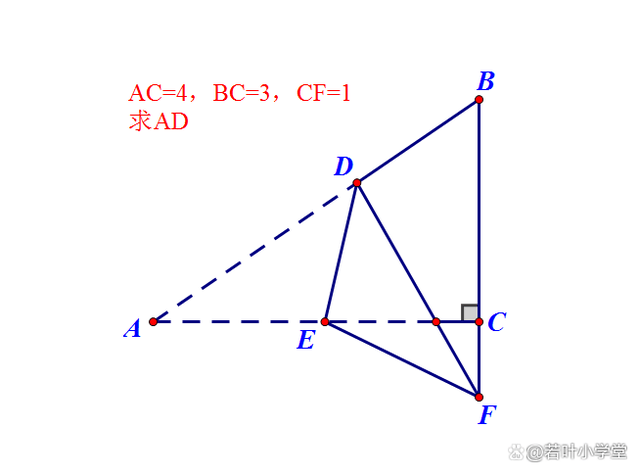 初中数学 直角三角形折叠后锐角顶点落在对边延长线上 求折叠线段长 本题 构造 勾股定理