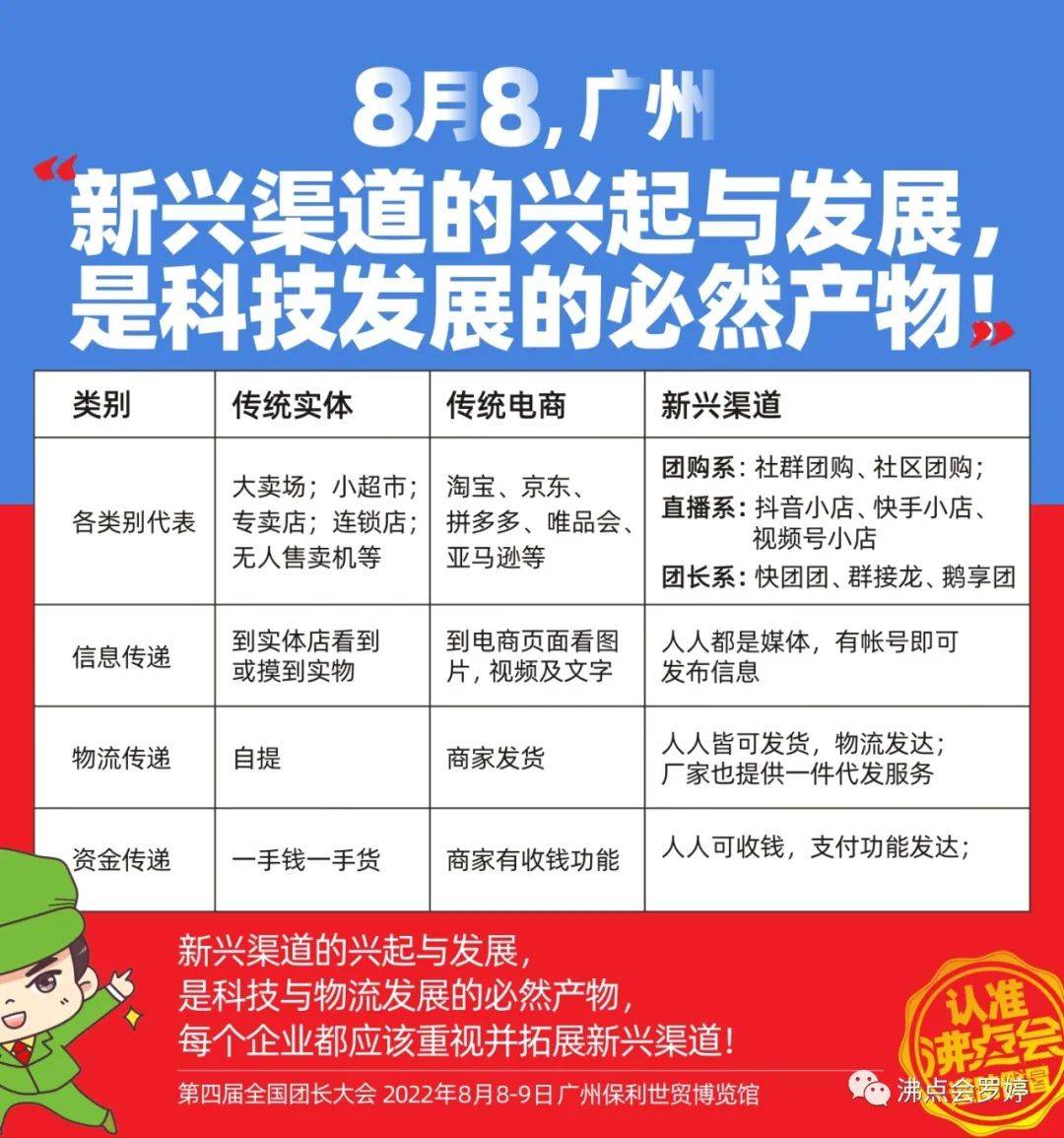 b体育休闲食品企业（网红零食）如何突围新渠道提高销量！(图2)