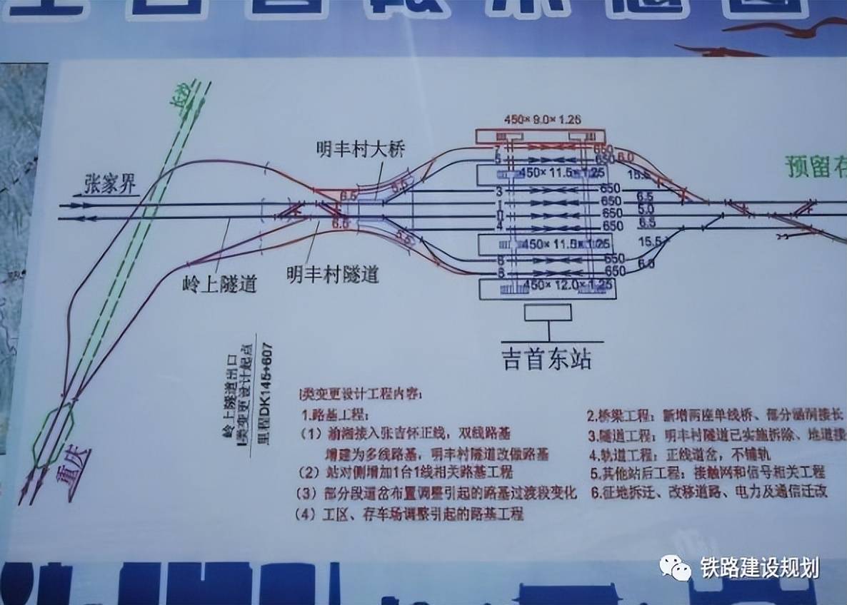 渝湘高铁黔江至吉首段已纳入国家十四五铁路发展规划