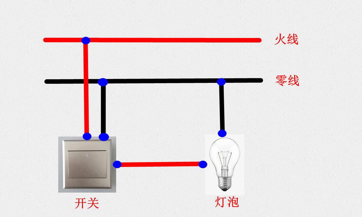 灯泡怎么接线图片