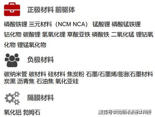 如何选择气流磨厂家