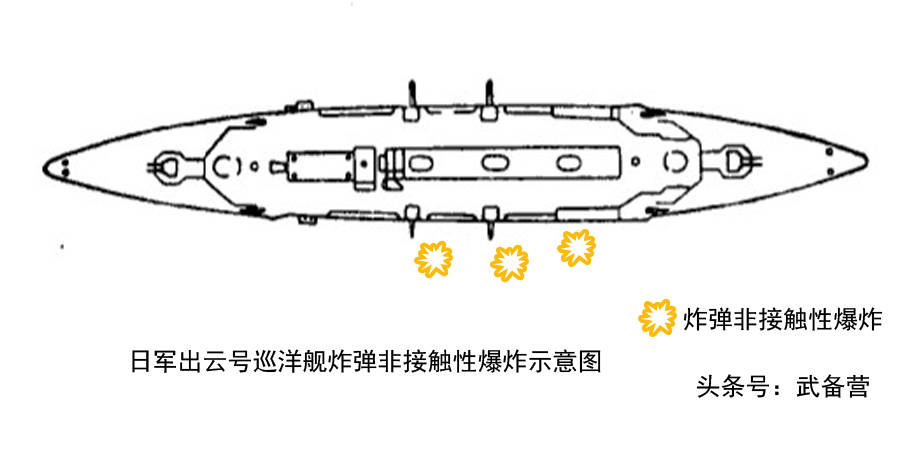 盤點二戰著名戰艦的死法俾斯麥中8發魚雷出雲最不耐打