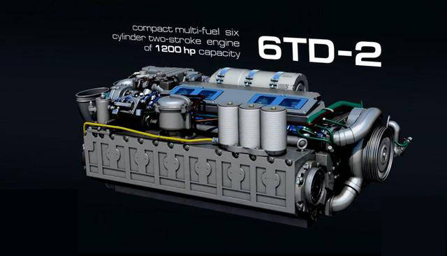 烏克蘭的6td-2對置二衝程發動機,依舊保持著蘇系大功率柴油機皮實