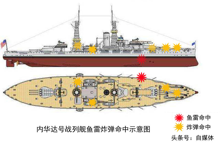 盤點二戰著名戰艦的死法俾斯麥中8發魚雷出雲最不耐打