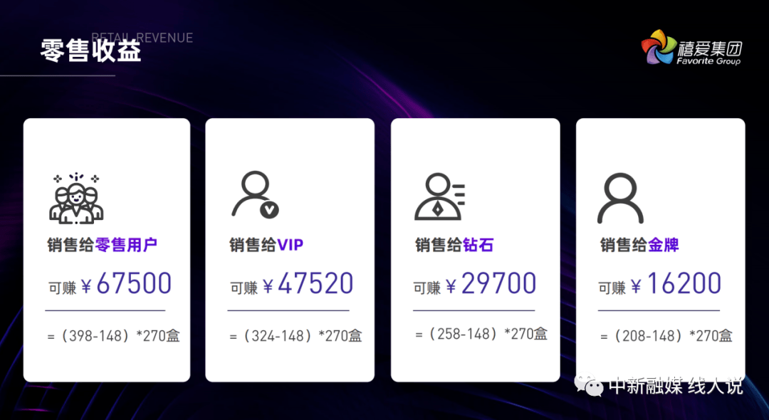 禧爱国际运营方及关联人员因涉嫌传销被冻结8500万元(图10)