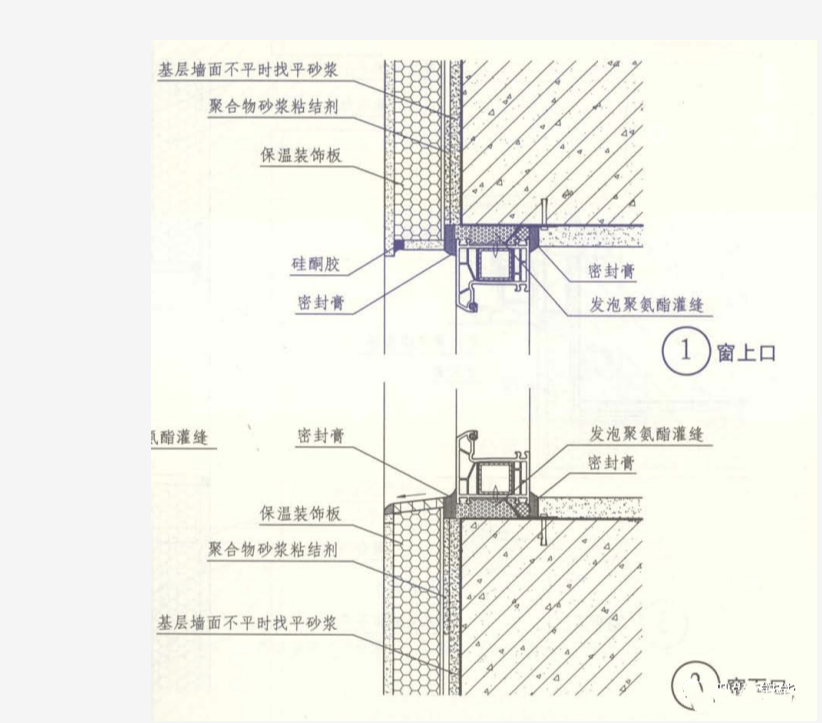 国家建筑标准设计图集10j121 《外墙保温建筑构造图集》中,g型保温