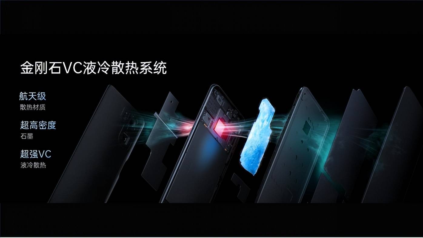 對此,oppo k10系列通過採用hyperboost全鏈路穩幀技術,依靠圖形異構和