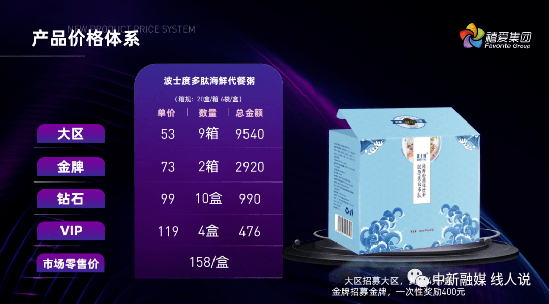 禧爱国际运营方及关联人员因涉嫌传销被冻结8500万元(图6)