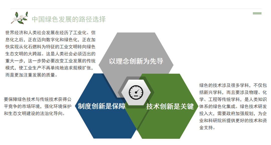 雙碳目標下綠色發展機制創新與路徑選擇附ppt下載