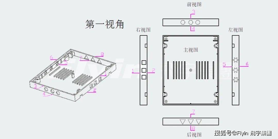 cad第一视角和第三视角详解