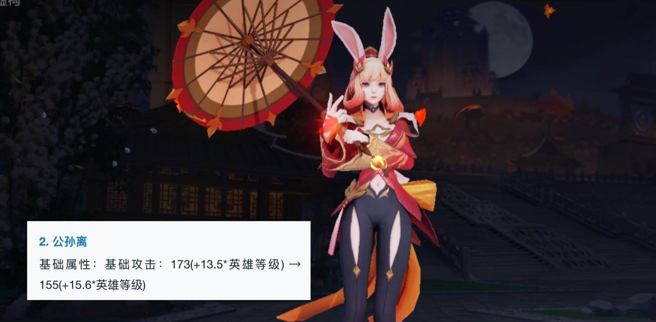 28号碎片商城突变,公孙离再次削弱,玉兔哭了,血条专