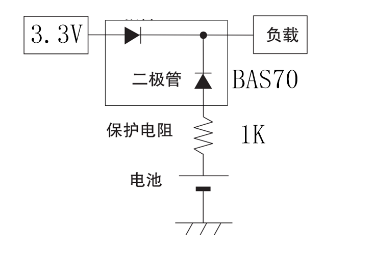 rtc电池 来自搜狐网