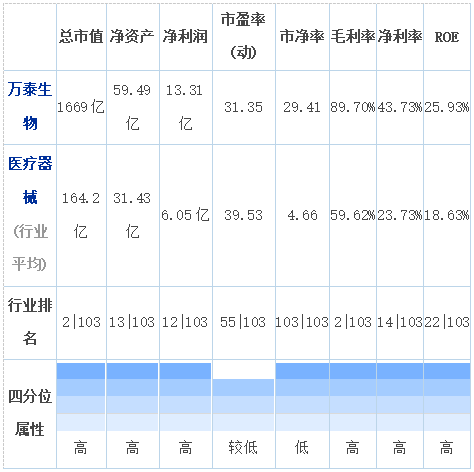 萬泰_娃哈哈_宗慶後