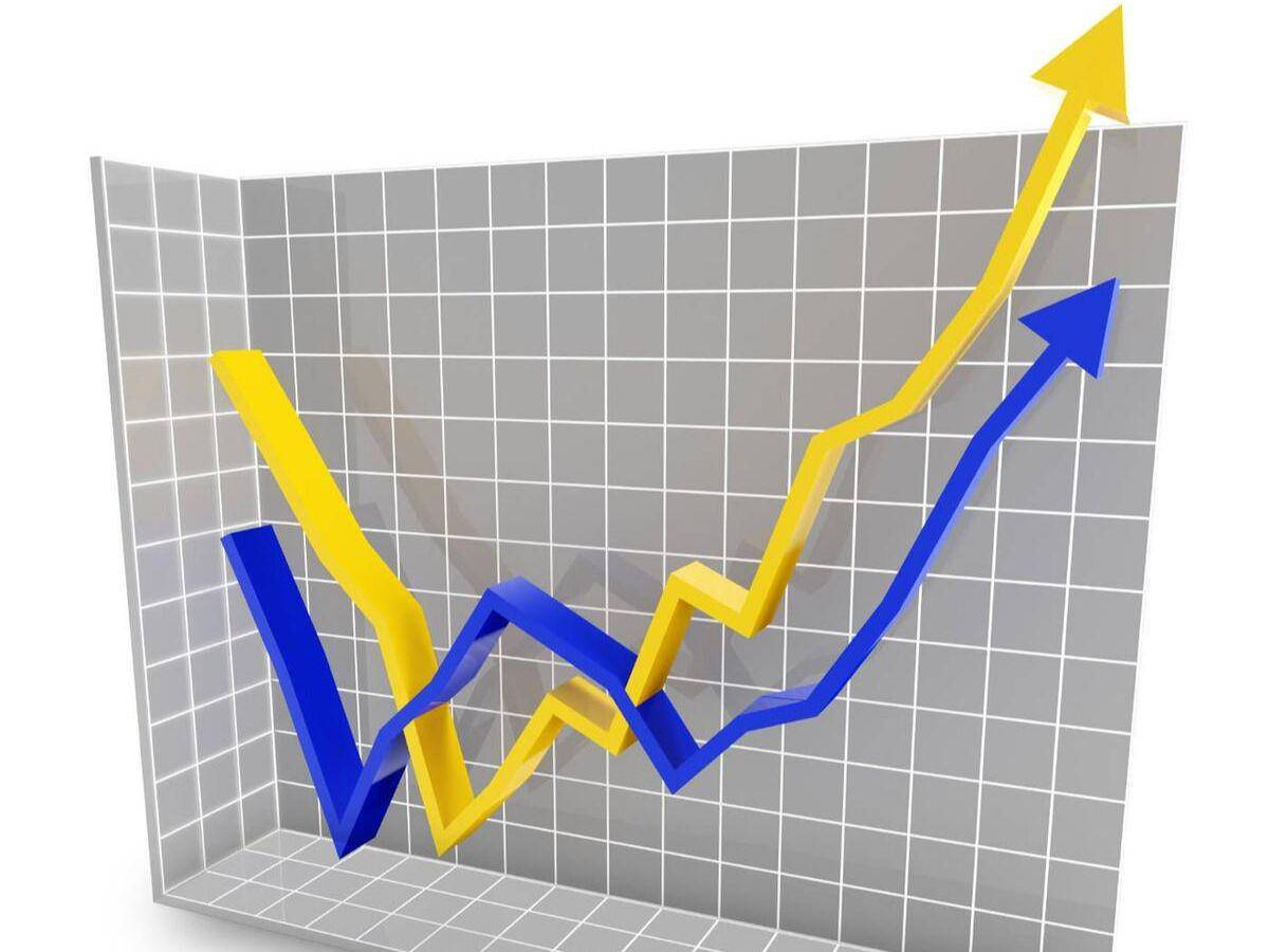 A股，市场反弹时，会是哪个行业拉升呢？_搜狐网