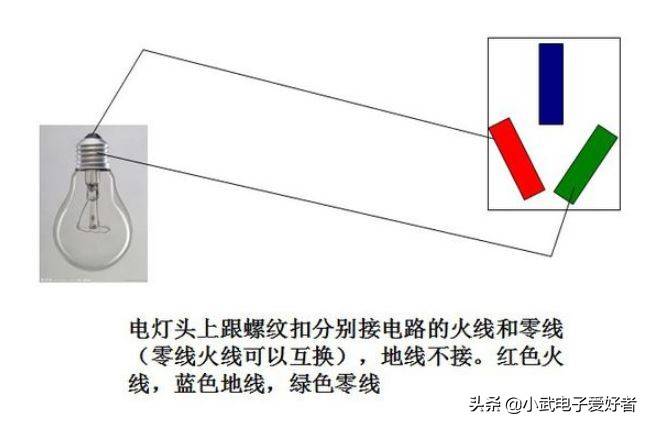 原創零線和地線接反了知道後果有多危險嗎別拿生命開玩笑了