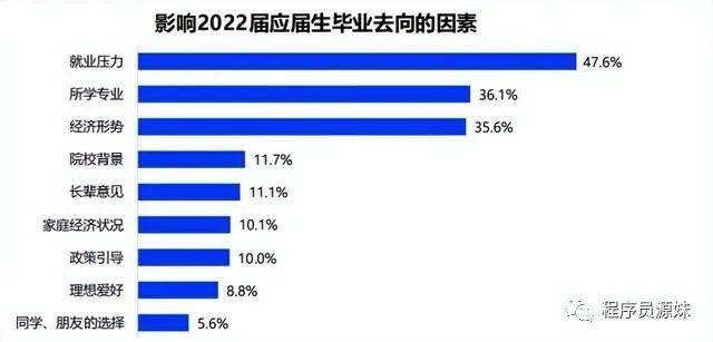 湖南大学毕业生就业_湖南大学就业_湖南大学就业