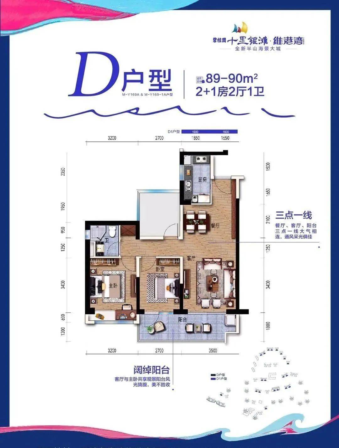 踩盘测评板块众盘云集惠州碧桂园十里银滩维港湾维港半岛有何优势