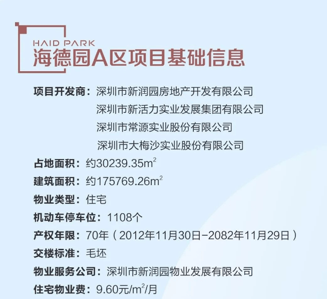 不止135套？海德园a区预计近期入市，高清户型平面图来了！