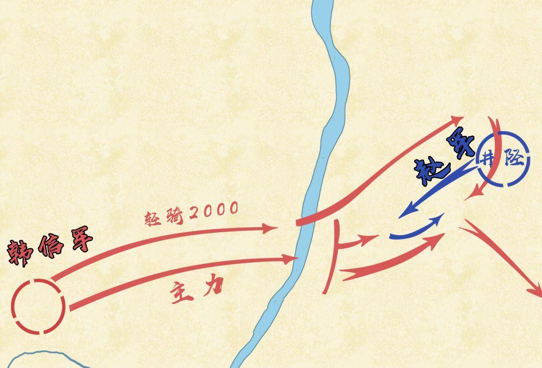 韩信背水一战获胜,对俘虏李左车拜倒在地:老师,听你的我早完了_陈余