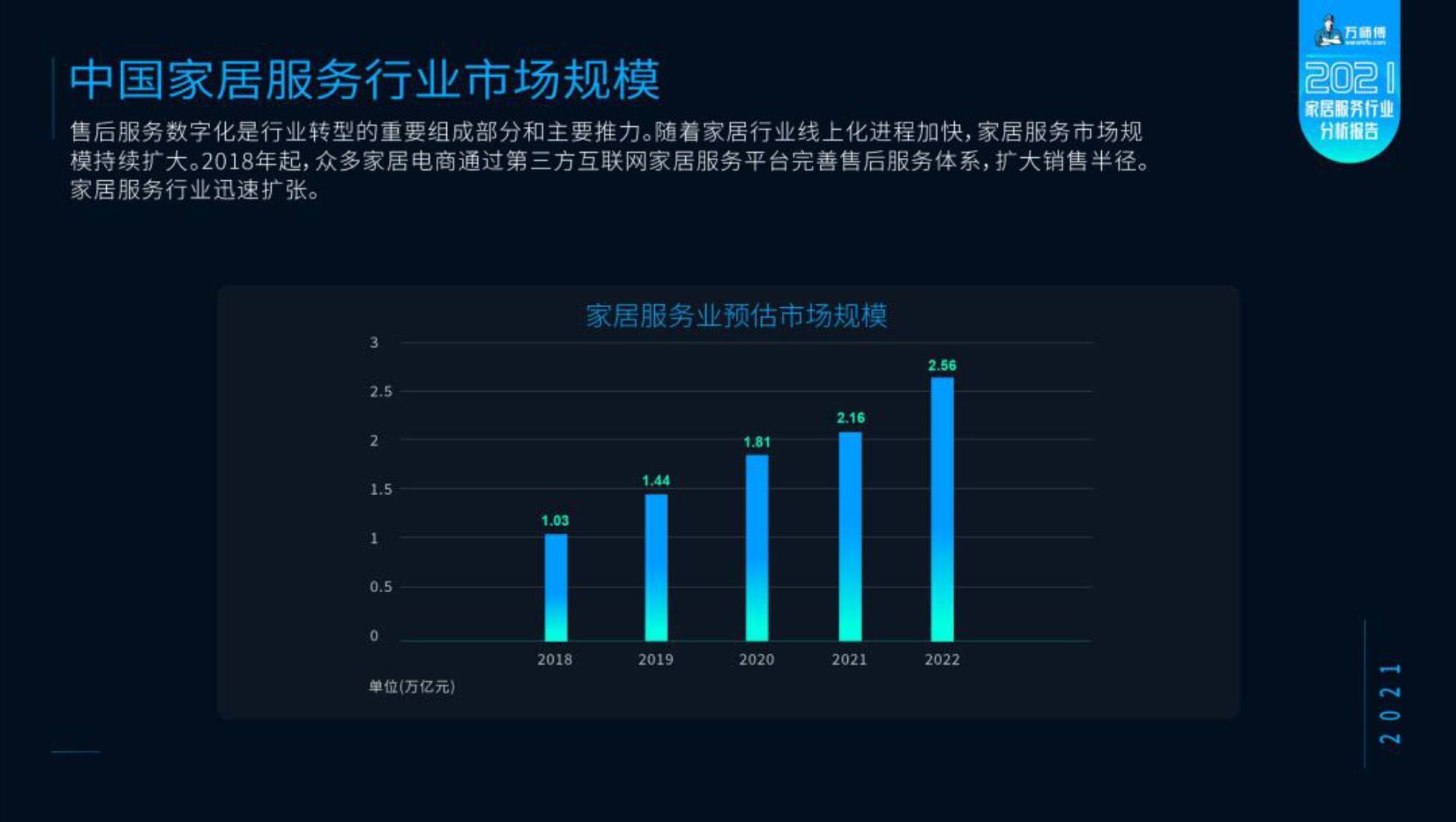 养老方式变化趋势分析_养老方式_最聪明的养老方式