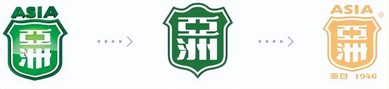 亚洲汽水logo图片